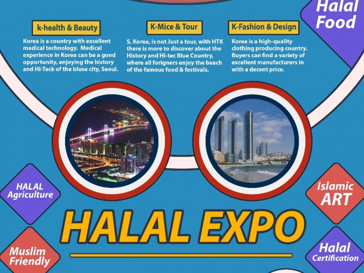 2023 BUSAN HALAL EXPO